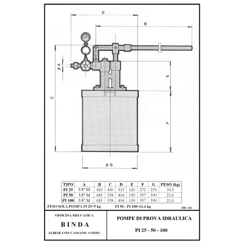BINDA POMPA PI 50