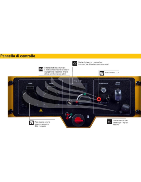CAT CATERPILLAR RP2500 - Pannello di controllo