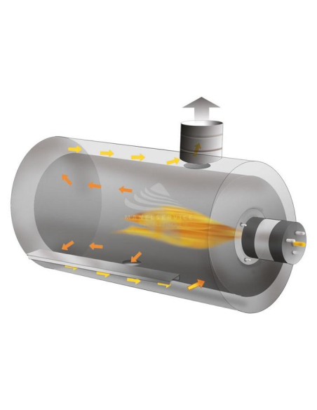 BM2 FORCED AIR SPACE HEATER EC 22