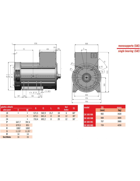 SINCRO THREE PHASE ALTERNATOR SK500