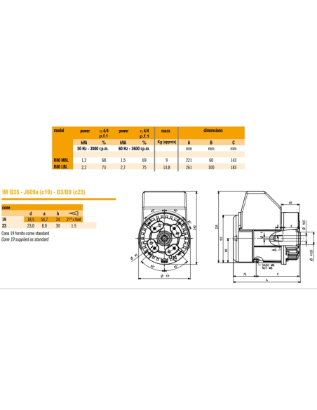 Misure accoppiamenti SINCRO R80 MBL