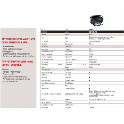 Genmac G6000ATS Gasoline Generator 6000 Watt AVR