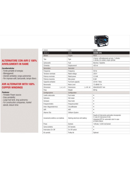Genmac G6000ATS Gasoline Generator 6000 Watt AVR