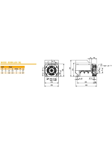 SINCRO ALTERNATORE MONOFASE FK2