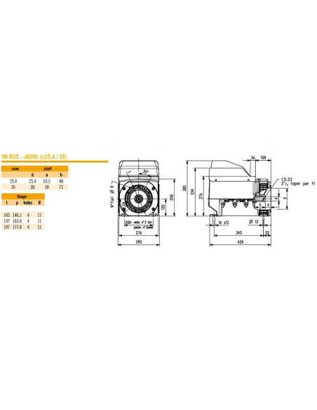 SINCRO THREE PHASE ALTERNATOR FT2