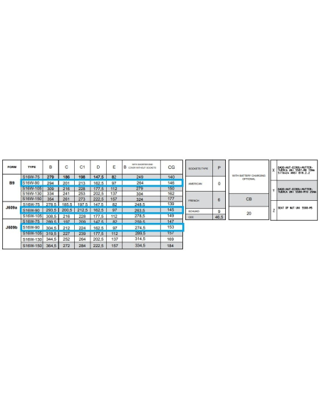 MECC ALTE S16W SINGLE PHASE ALTERNATOR CAPACITOR