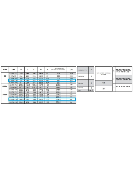 MECC ALTE S16W SINGLE PHASE ALTERNATOR CAPACITOR
