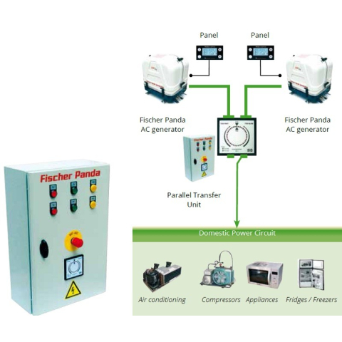 FISCHER PANDA Quadro di Parallelo 25.5 kW - 40 kW