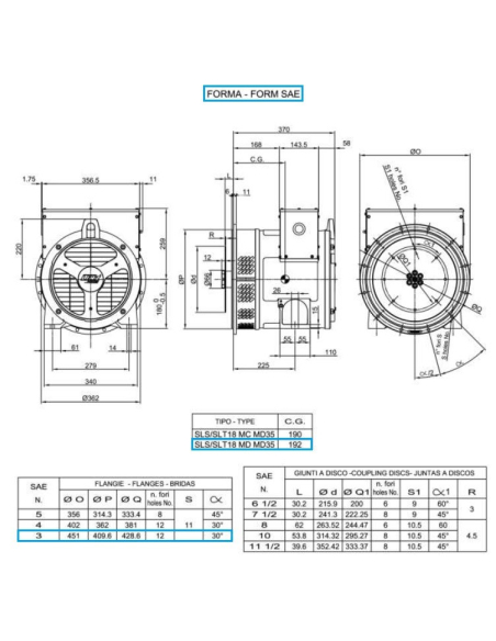 LINZ SLT18 MD Alternatore Trifase 4 poli 20 kVA 50 Hz AVR