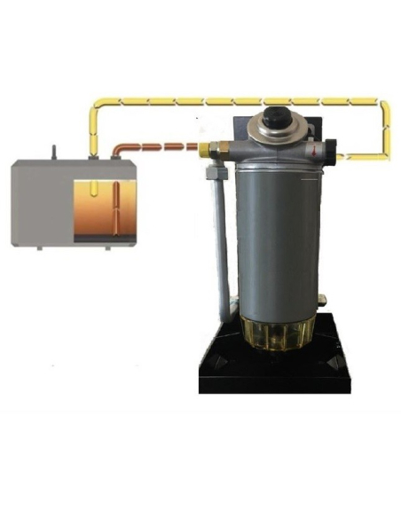 MINI DIESEL DEFENDER 14 - Fixed Filtration/Cleaning System for Tanks