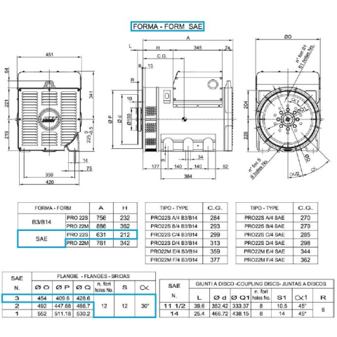 LINZ PRO22S A/4 Three-phase alternator 4 poles 63 kVA 50 Hz AVR