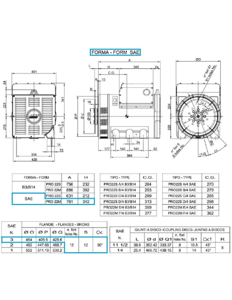 LINZ PRO22M F/4 Three-phase alternator 4 poles 150 kVA 50 Hz AVR