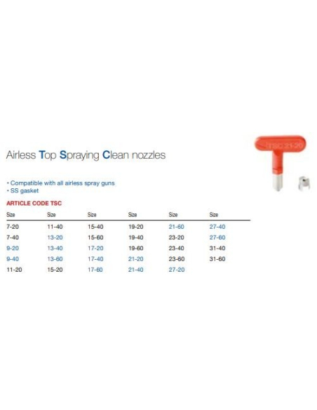 LARIUS - Ugello airless Top Spraying Clean varie misure