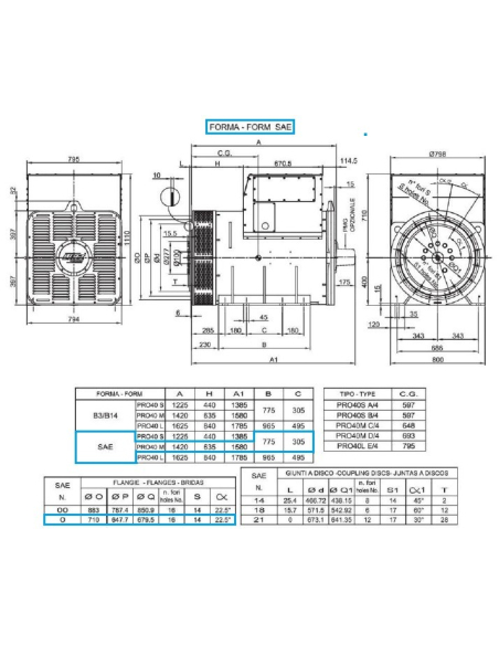 LINZ PRO40M D/4 Alternatore Trifase 4 poli 1350 kVA 50 Hz AVR