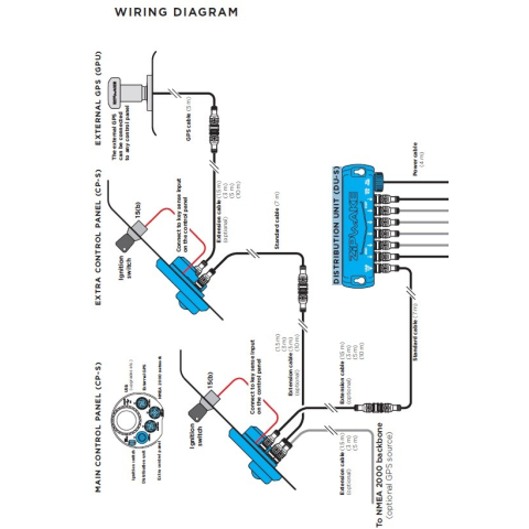 ZIPWAKE DU-S DISTRIBUTION UNIT WITH POWER CABLE 4 MT.
