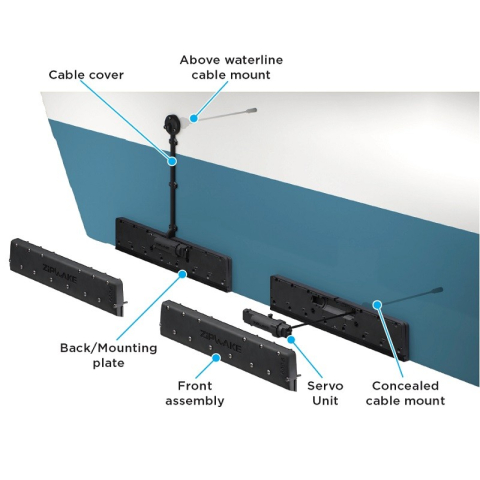 ZIPWAKE KIT BOX 300S