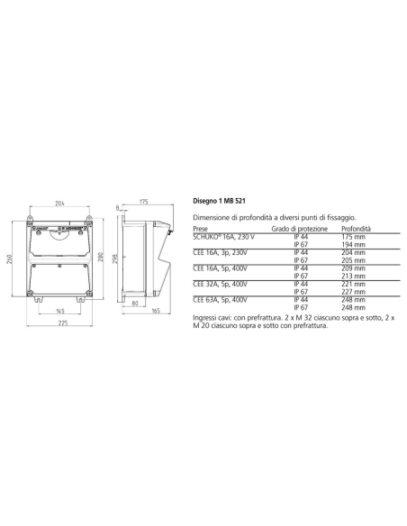 MENNEKES COMBINAZIONE DI PRESE IP44 AMAXX 923187SW