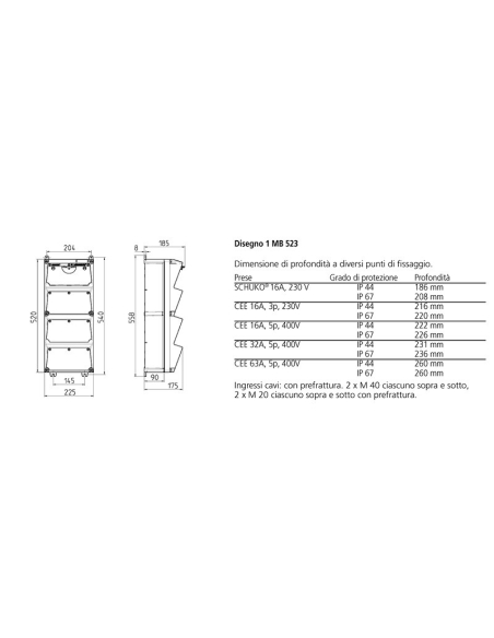 MENNEKES COMBINAZIONE DI PRESE IP67 AMAXX 945016
