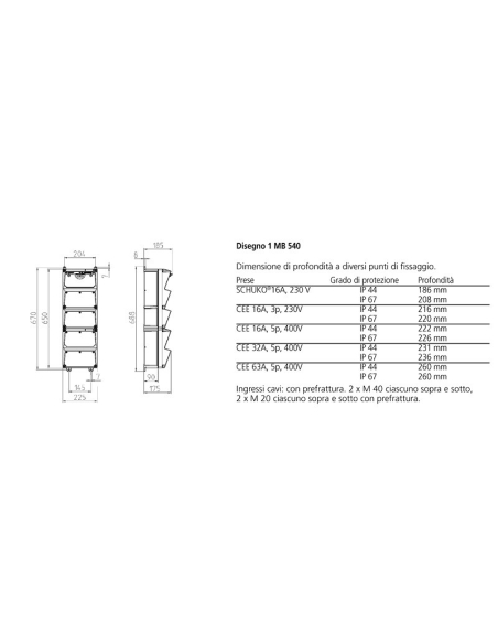 MENNEKES COMBINAZIONE DI PRESE IP44 AMAXX 951045