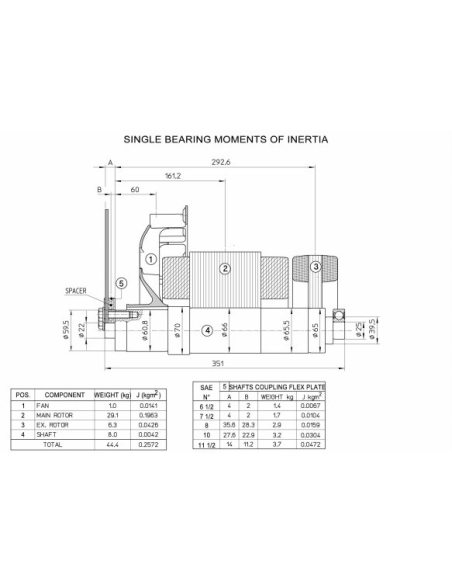 MECC ALTE NPE 32-L/4 C-TYPE ALTERNATORE TRIFASE 27.5 KVA AVR