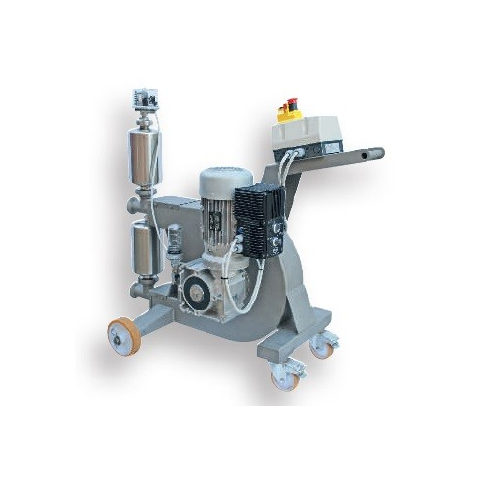 Pompa Peristaltica REVELLO RPE70