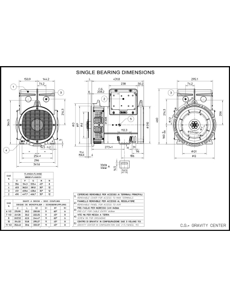 MECC ALTE ECP28-3S/4 C-TYPE ALTERNATORE TRIFASE 17,5 KVA AVR
