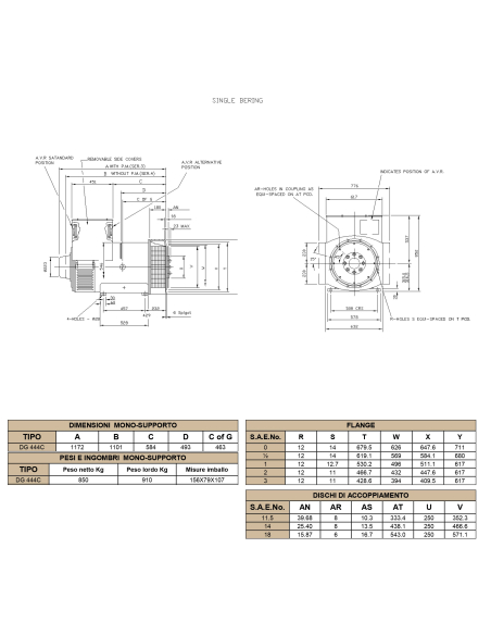 BELTRAME DINGOL DG444C Alternatore Trifase 250 kVA AVR