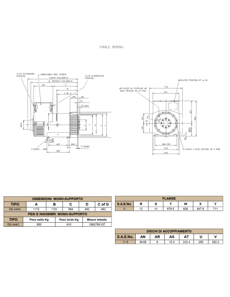 BELTRAME DINGOL DG444C Three-phase Alternator 250 kVA AVR