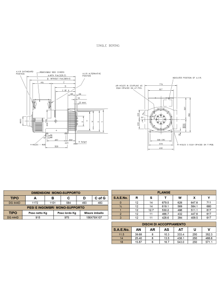 BELTRAME DINGOL DG444C Alternatore Trifase 250 kVA AVR