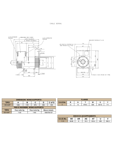 BELTRAME DINGOL DG444C Three-phase Alternator 250 kVA AVR