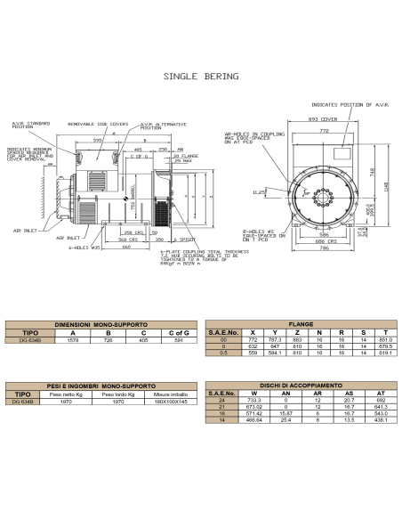 BELTRAME DINGOL DG634B Three-phase alternator 750 kVA AVR