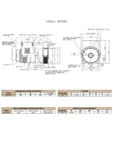 BELTRAME DINGOL DG634B Three-phase alternator 750 kVA AVR