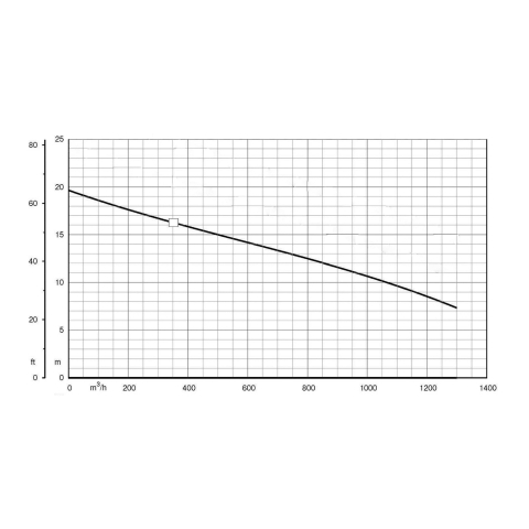 IDROFOGLIA IZ165-1240A-SP