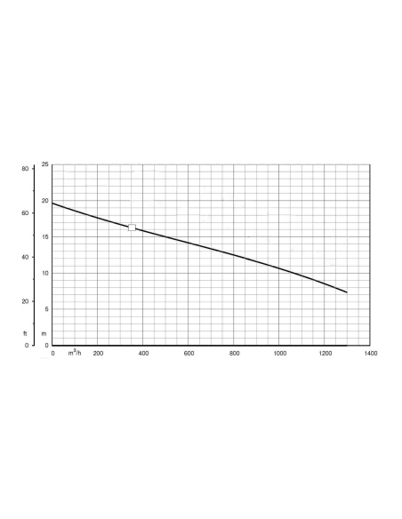 IDROFOGLIA IZ165-1240A-SP
