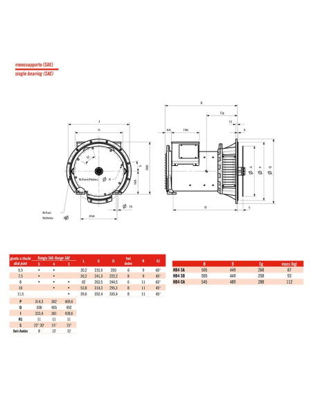 SINCRO ALTERNATORE TRIFASE HB4