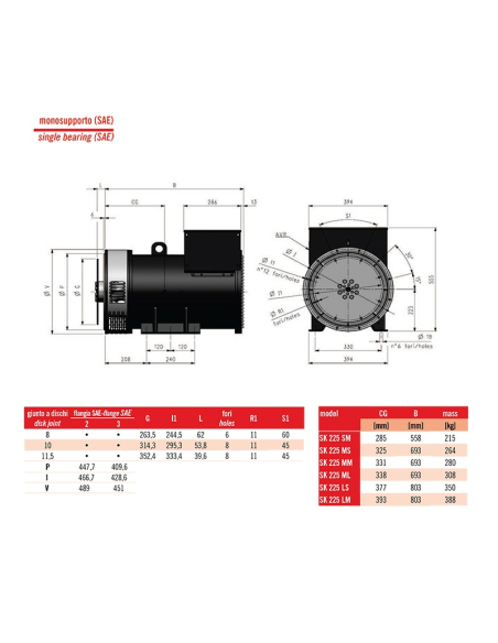 SINCRO SK225 MM SINGLE-THREE PHASE ALTERNATOR 93KVA AVR
