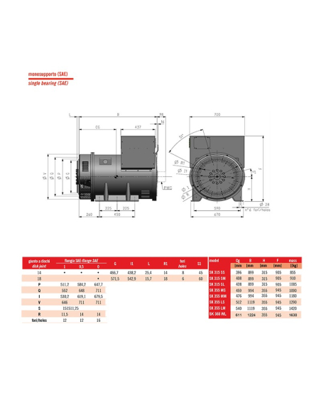 SINCRO THREE PHASE ALTERNATOR SK355