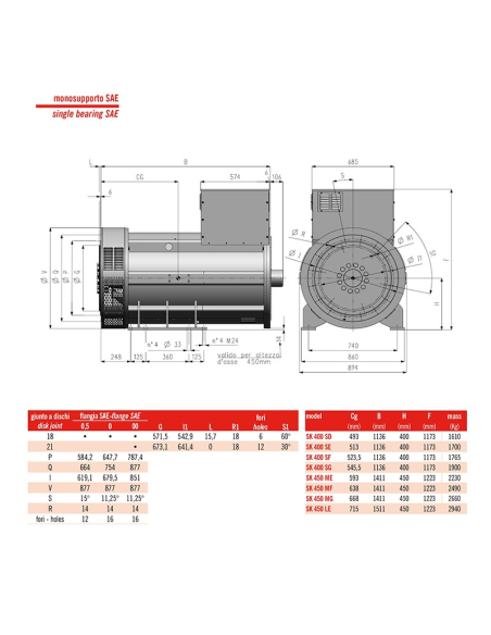 SINCRO ALTERNATORE TRIFASE SK450
