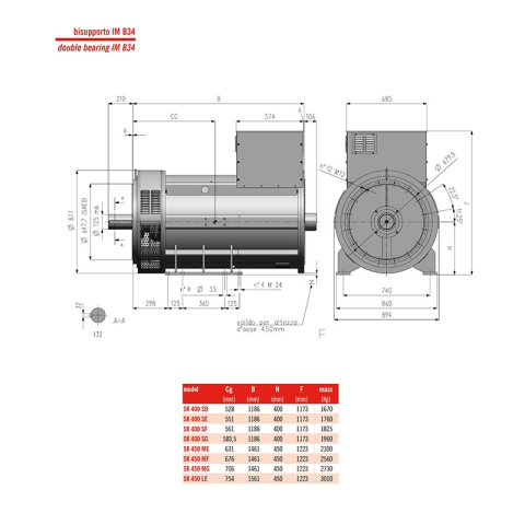 SINCRO THREE PHASE ALTERNATOR SK450