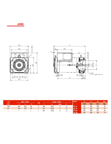 SINCRO THREE PHASE ALTERNATOR FB2