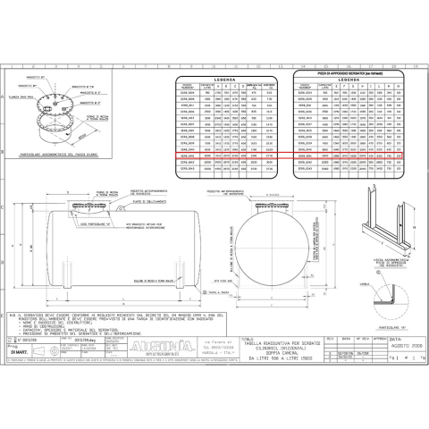 AUSONIA BA0045SWD Gruppo Elettrogeno Silenziato 50 kVA