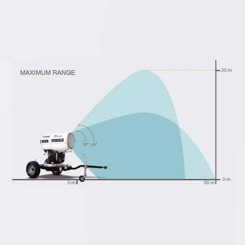 GENERAC Dust Fighter DF15000 | Manel Service
