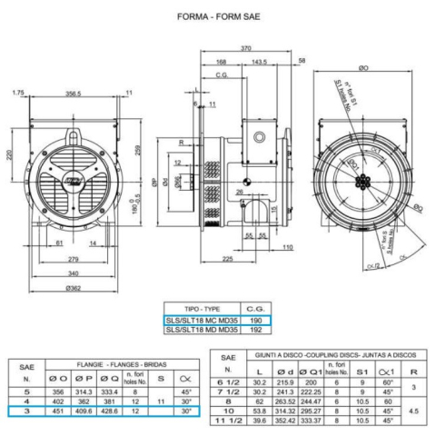 LINZ SLT18 MC Three-phase alternator 4 poles 15 kVA 50 Hz AVR
