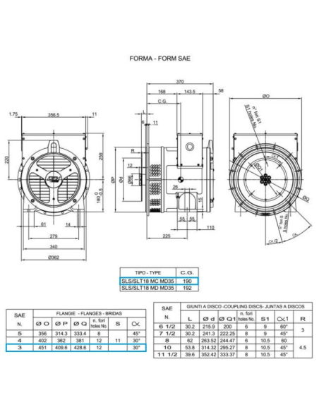 LINZ SLT18 MC Alternatore Trifase 4 poli 15 kVA 50 Hz AVR