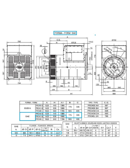 LINZ PRO40S A/4 Three-phase alternator 4 poles 930 kVA 50 Hz AVR