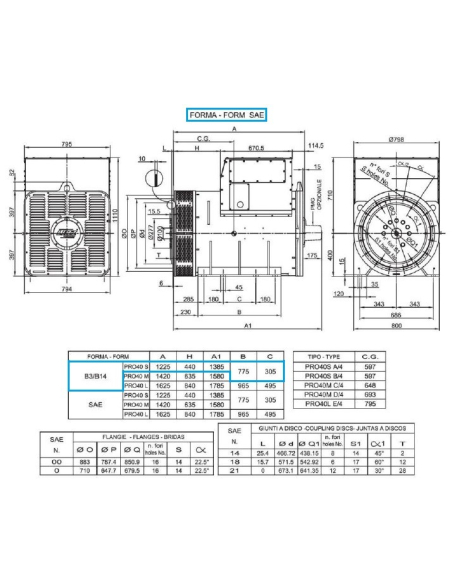 LINZ PRO40L E/4 Alternatore Trifase 4 poli 1500 kVA 50 Hz AVR