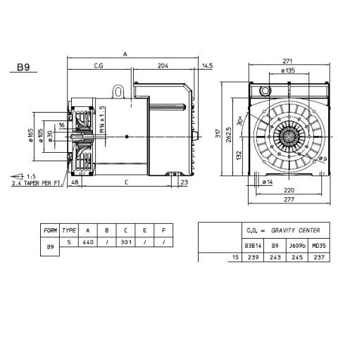 Alternatore ZANARDI BTP3-1L/2 16KVA