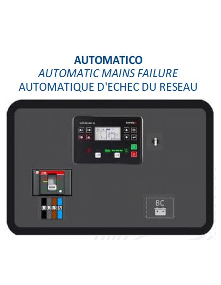 QUADRO AUTOMATICO
