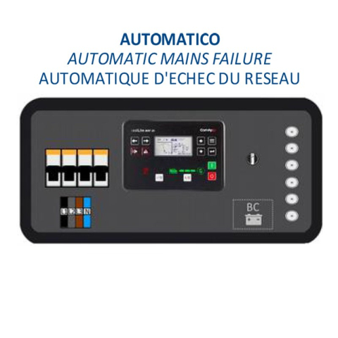 QUADRO AUTOMATICO