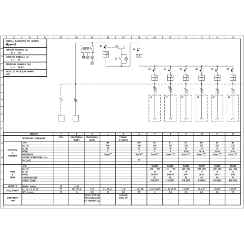 BUILDING SITE SWITCHBOARD